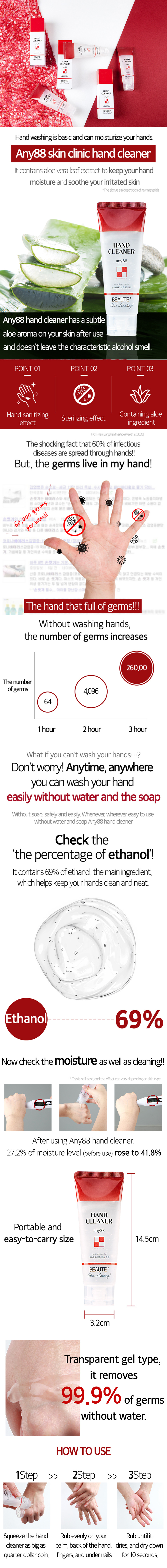 ANYH 88  HAND CLEANER( 80ml) 상세 1